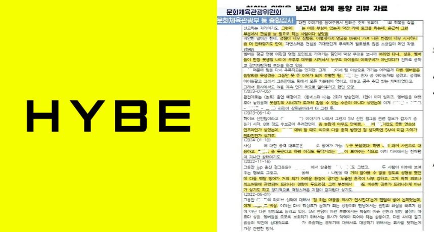 懶人包／HYBE內部報告曝光！拉採別家偶像對 JYP 女團用詞過分！網：「朴軫永該絕交了」